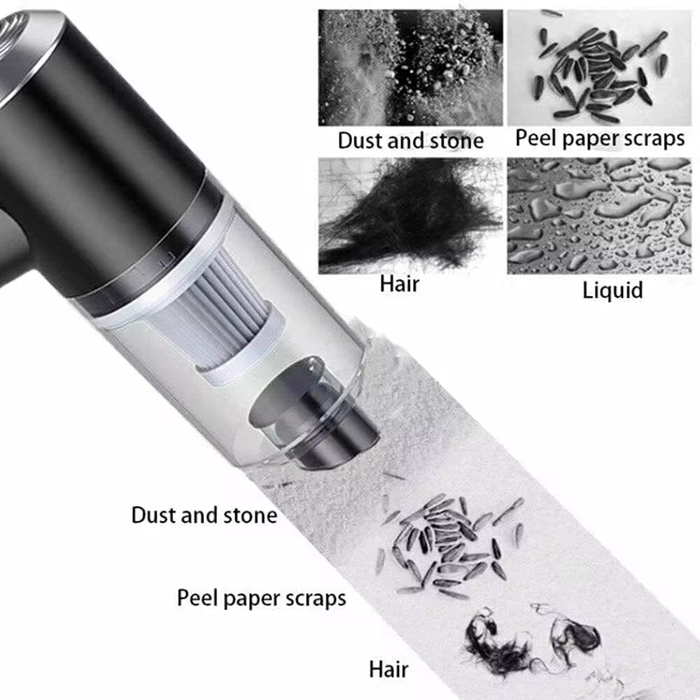 9000Pa Mini Wireless Vacuum – Power Clean Anywhere