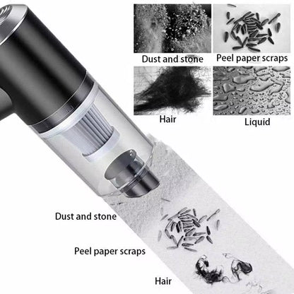 9000Pa Mini Wireless Vacuum – Power Clean Anywhere